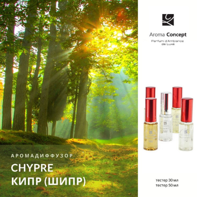 CYPRUS CA - Кипр - Parfum d'Ambiance - Аромадиффузор.