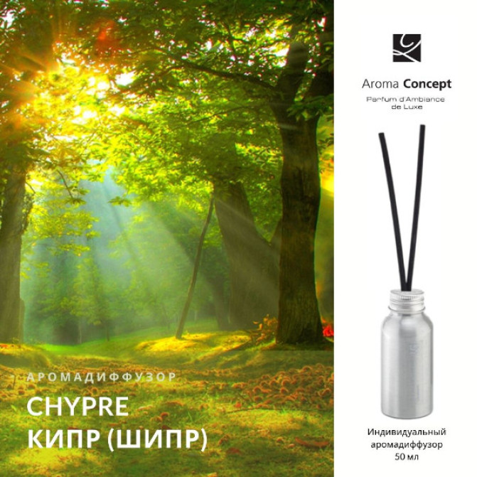 CYPRUS CA - Кипр - Parfum d'Ambiance - Аромадиффузор.