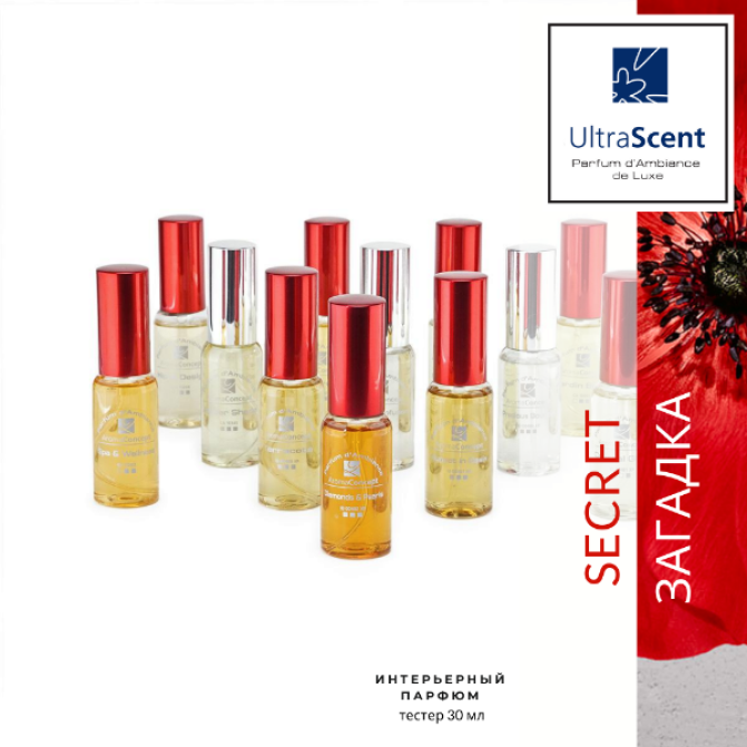 Secret (ідея Kenzo Flower, Kenzo) - Загадка - Ultra Scent - аромакомпозиція для ручного розпилення (аромаспрей)